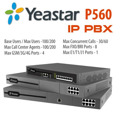 yeastar pbx system.
